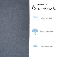 Load image into Gallery viewer, Liora Manne Avalon Texture Indoor Outdoor Area Rug Navy